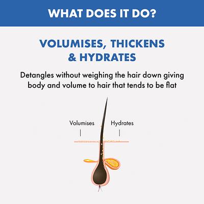 Alfaparf Milano Hair Volumizing Conditioner - Adds Volume for Thin Hair, Frizzy Hair 200 ml - Conditioners