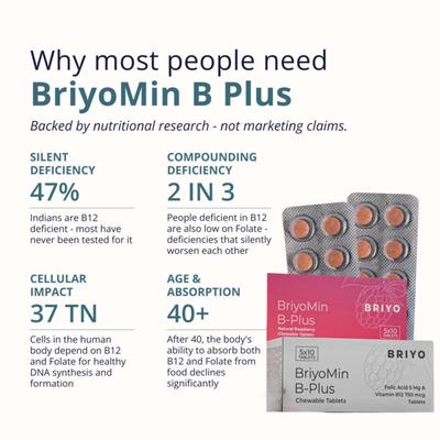 Briyo Briyomin B Plus Chewable Tablet - Natural Raspberry Flavour 30's - Multi-Vitamins