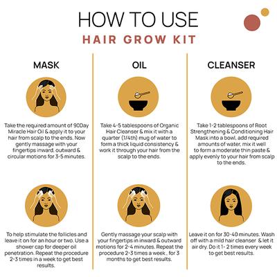 The Tribe Concepts Hair Grow Kit without Steel Tin 450 gm - Hair Treatment