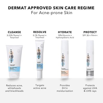 Novology 0.1% Thymol + Terpineol Acne Spot Corrector Gel 30 gm - Face Moisturizers