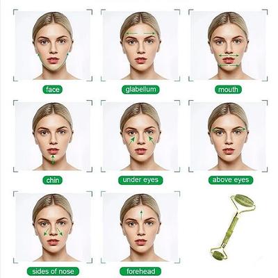 WishCare Authentic Jade Roller - Face Massager 1PCS - Others
