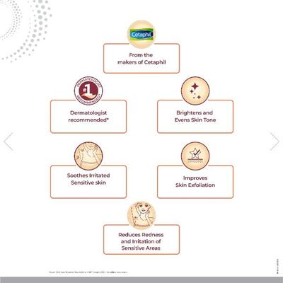 Biluma Advance Cream for Sensitive Areas 25 gm - Skin-Treatment