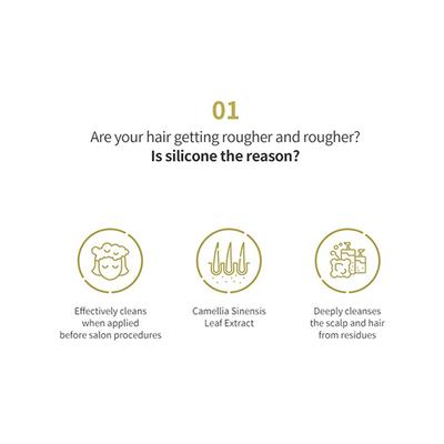 Lador Moisture Balancing Shampoo 100 ml - Shampoos