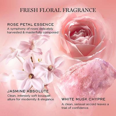 Lancome Idole Eau De Parfum Best Seller Luxury Perfume Gor Women - Perfume Refill 100 ml - Women Perfumes (Edt/Edp)