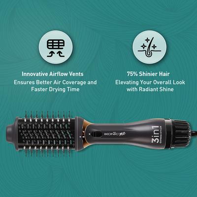 Ikonic Me-3In1 Express Styler-Black & Grey 1's - Multi-Stylers