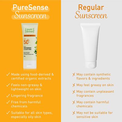 Puresense Sunscreen Matte Gel Spf 50 Pa +++ - Makers Of Parachute Advansed 50 gm - Body Sunscreen