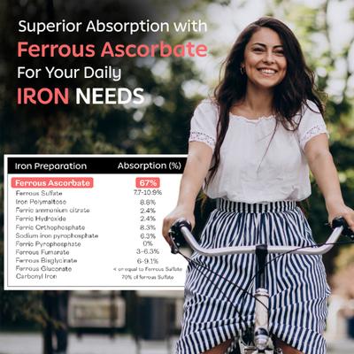 Arth Fatigue Support Gummies 30's - Nutritional Supplements