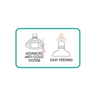 Buddsbuddy Classic Baby Feeding Bottle - Blue 125 ml - Feeding & Nursing