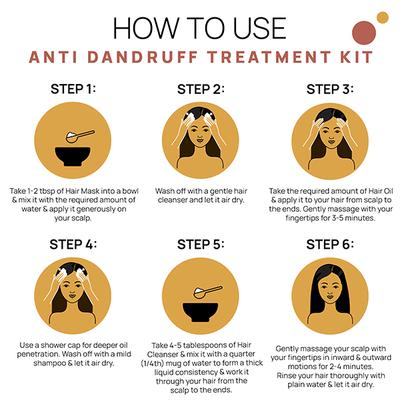 The Tribe Concepts Anti-Dandruff Treatment Kit/without Steel Tin 520 gm - Hair Masks & Packs