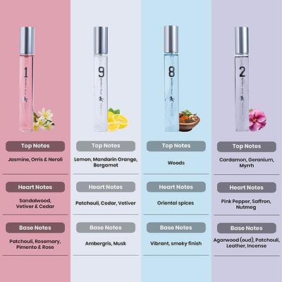 Beverly Hills Polo Club Women Trio Pack Body Spray + Sport Series Collection Men EDT Set 514 ml 1's - Deodorants/Roll-Ons