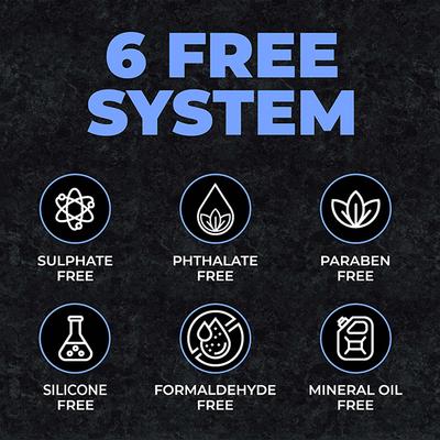 Beardo Advanced Hair Growth Serum 50 ml - Hair Oils