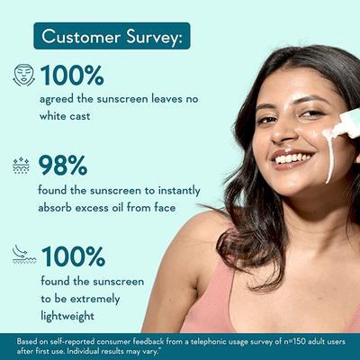 Wishcare Niacinamide Oil Balance Sunscreen SPF 50 PA++++ Light and Matte Sunscreen for Oily Skin 50 gm - Face Sunscreen