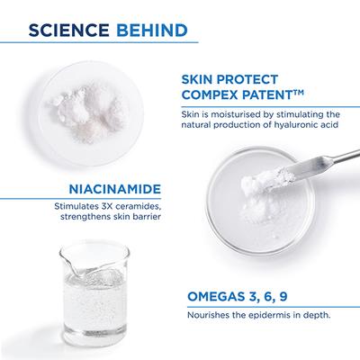 Bioderma Atoderm Creme 200 ml - Face Creams