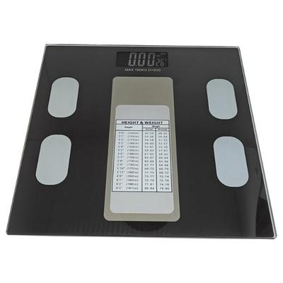 Sahyog Wellness Personal Digital Weighing Scale - Black Color 1's - Weighing Scale