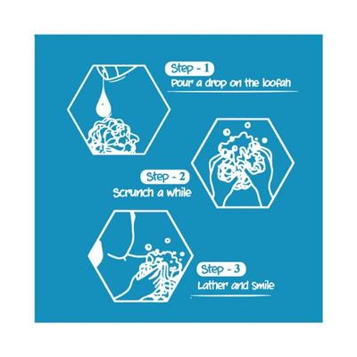 Fiama Cooling Shower Gel Menthol & Magnolia 250 ml - Shower Gels & Body Wash