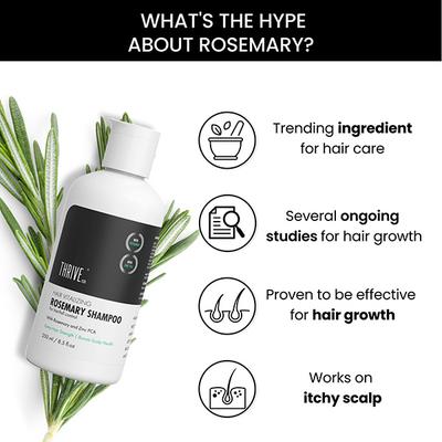 ThriveCo Anti - Dandruff Health Kit 300 ml - Hair Serums