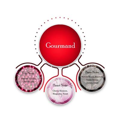 Guess Seductive Red Fragrance Mist 250 ml - Body Mist/Spray