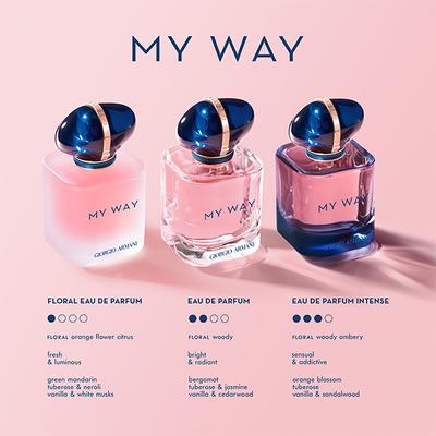 Giorgio Armani My Way EDP Intense 90 ml - Women Perfumes (Edt/Edp)
