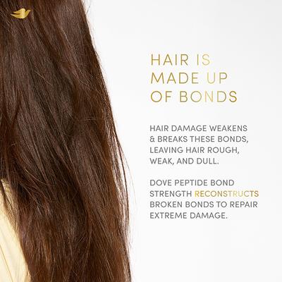 Dove Peptide Bond Strength Shampoo 650 ml - Shampoos