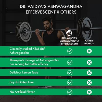Dr. Vaidya's Ashwagandha Effervescent Tablets - Lemon Flavour 15's - Speciality Medicines