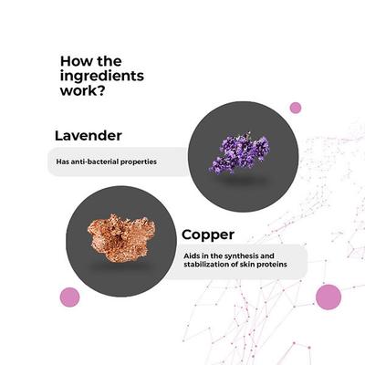 Cosmos by Bewakoof Body Wash with Lavender & Copper 30 ml - Shower Gels & Body Wash