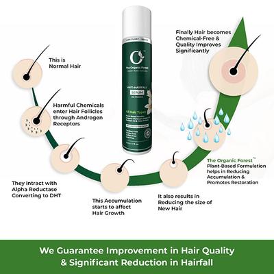 Organic Forest 100% Chemical Free Hair Smoothing & Hair Thickening Serum 50 ml - Hair Serums