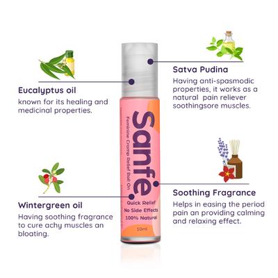 Sanfe Feminine Cramp Relief Roll On Gel 10 ml - Intimate Care