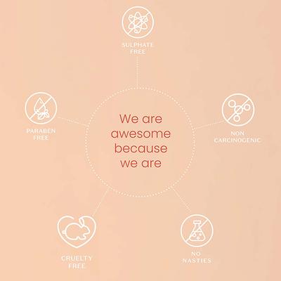 Pure Sense Natural Papaya Face Scrub with Niacinamide & Pomegranate 50 gm - Scrubs & Exfoliants