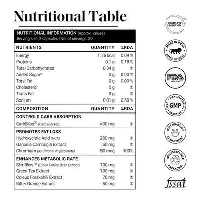 YourHappyLife Lean Capsules With Carbbliss, Slimbliss, Garcinia For Weight Loss, Fat Burn 60 Pcs 1's - Weight Loss