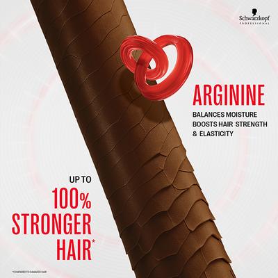 Schwarzkopf Professional Bonacure Repair Rescue Treatment with Arginine,with Vegan Keratin 200 ml - Hair Masks & Packs