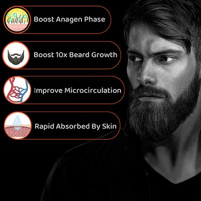 Fantraa Beard Growth Cream 50 ml - Beard Oil