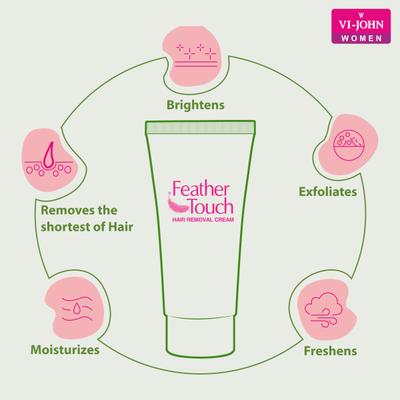 Vi-John Women Feather Touch Aloevera & Cucumber Hair Removal Cream - Pack of 5 x 40 gm + Feather Touch Rose & Aloevera Hair Removal Cream - Pack of 5 x 40 gm - Lotions & Creams