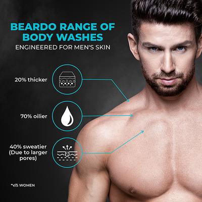 Beardo Ice Blast Soap For Men 75 gm x 3 3's - Soaps