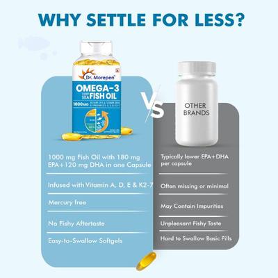 Dr. Morepen Omega 3 Deep Sea Fish Oil 1000mg with 300 mg Softgels 60's - Omega Fish Oil Fatty Acids