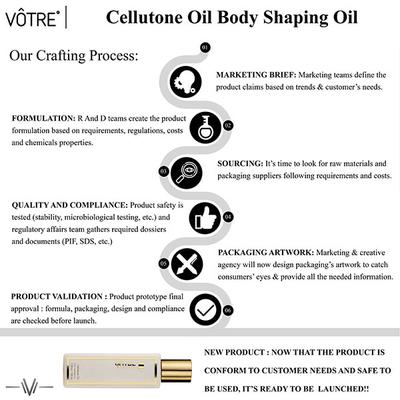 Votre Cellutone Body Shaping Oil 100 ml - Lotions & Creams