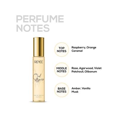 Renee Eau De Parfum Combo 15ml 4's - Women Perfumes (Edt/Edp)