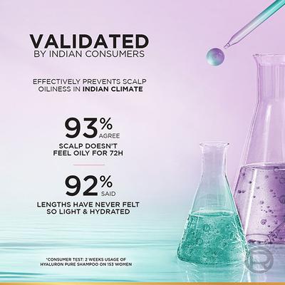 L'Oreal Paris Hyaluron Pure 72H Purifying Shampoo For Fresh Scalp & Hydrated Hair 650 ml - Shampoos