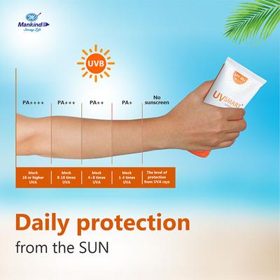 Uvsmart SPF 40+ PA++++Sunscreen Gel 50gm - Sunscreen Preparations-Emo