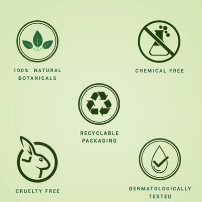Biotique Papaya Deep Cleanse Facewash 150ml - Face Washes