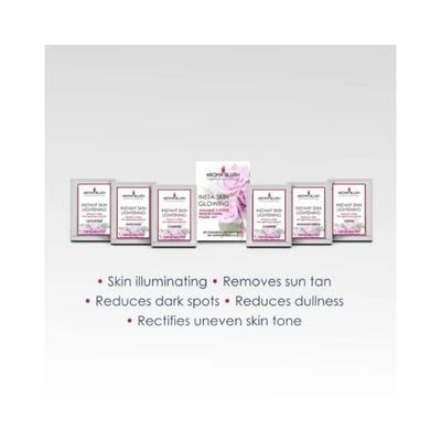 Aroma Blush Insta Skin Glowing Facial Kit 65.0 gm - Facial Kits