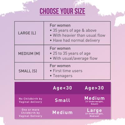Sirona Reusable Menstrual Cup - Large + Intimate Wash 15 ml + Menstrual Cup Wash 15 ml - Menstrual Cups