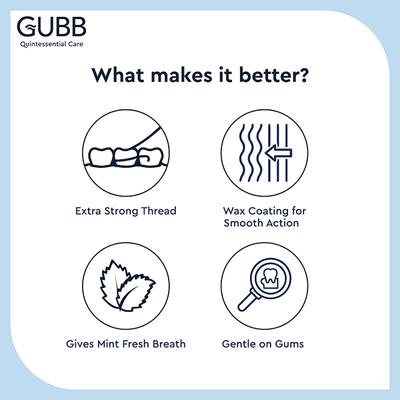 GUBB Dental Floss Thread Mint Waxed 20 gm - Floss & Tongue Cleaners