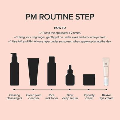 Beauty Of Joseon Revive Eye Serum Ginseng + Retinal 30 ml - Under Eye Creams & Serums