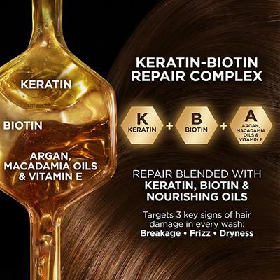 The Skin Story New Keratin Repair & Strengthen Shampoo 450 ml - Shampoos
