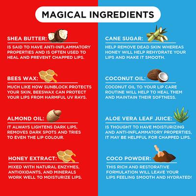 Mancode Lip Scrub 20 gm - Lip Scrubs