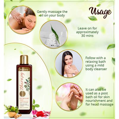 Navratna Ayurvedic Body Massage Oil 100 ml - Pain Relief (Ayush)