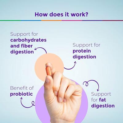 Healthyr-U Advanced Digestive Enzymes + Probiotic Tablet 60's - Digestive Health