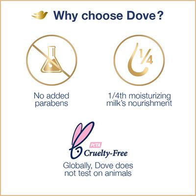 Dove Nutri Serum Dryness Care Nourishing Shampoo for Dry Rough Hair 340ml - Shampoos