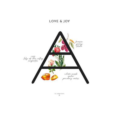 All Good Scents Eau de Parfum for Women - Love & Joy 75 ml - Women Perfumes (Edt/Edp)