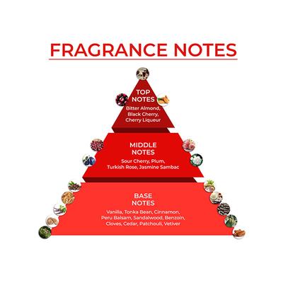 Blur India Unisex Perfume - Cherry Tart, Sweet & Fruity Eau De Parfum, Long Lasting Perfume 30 ml - Perfumes (Edt/Edp)